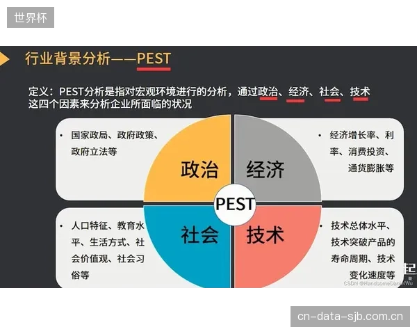 主流归因分析模型现已整合超过500个数据维度，从天气到社媒情绪，全景式描绘受众画像